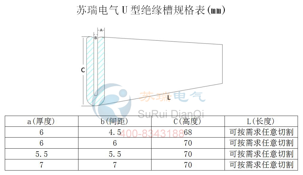 高強(qiáng)度U型絕緣槽規(guī)格表
