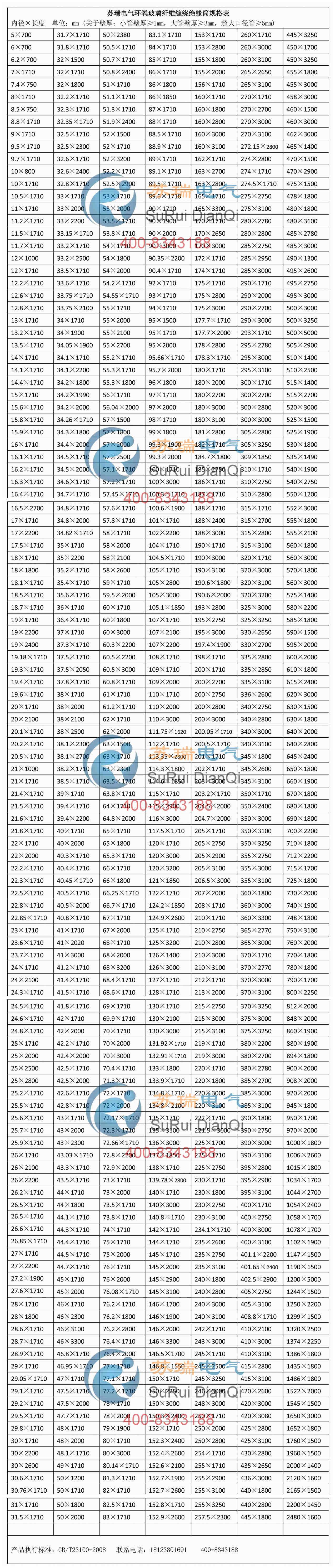 環(huán)氧玻纖管規(guī)格表